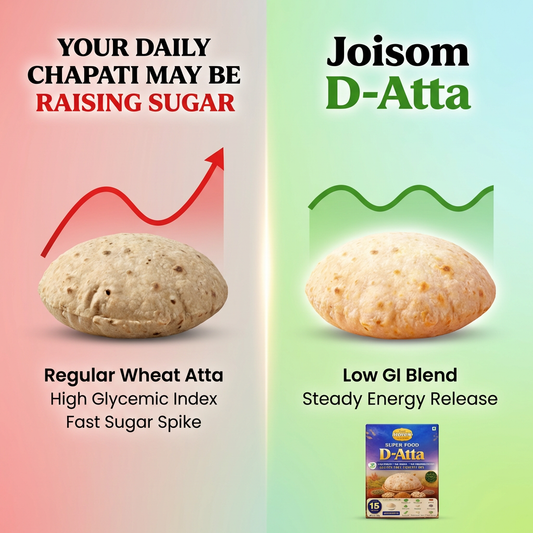 D-Atta | Amaranth-Based Multigrain Flour for Diabetic & Health-Conscious | Joisom | 1 kg