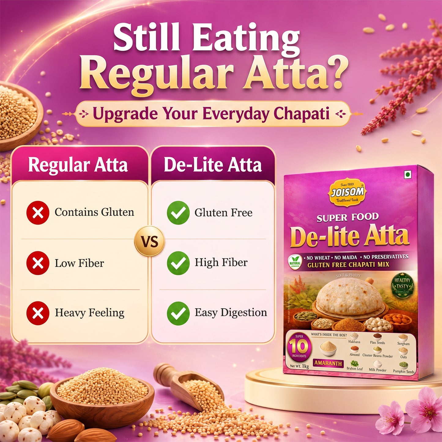 Joisom De-Lite Atta — Feel Light Every Day | Rajgiri Multigrain Flour for Fitness & Diet-Conscious