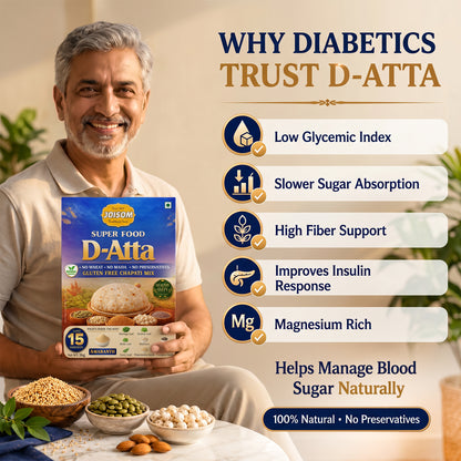 Joisom D-Atta — Wheat-Free Rajgiri Chapati Flour for Diabetics & Blood Sugar Control | 15 Superfoods
