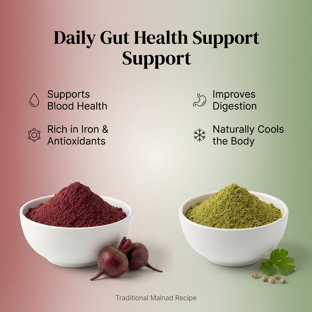 Amaranth Palak Jeera + Beetroot Coriander Thambuli Powder Combo|  (200g Each, Pack of 2)